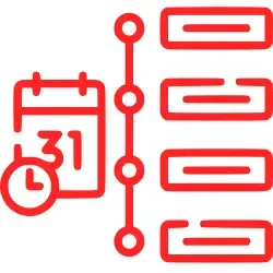 Adaptable Scheduling Plan